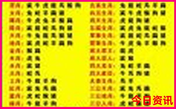 大连有什么好玩的景点